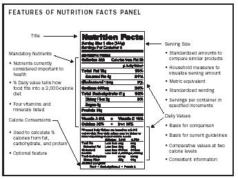 Food Labels - calcium, nutrition, needs, body, carbohydrate, health,  protein, fat